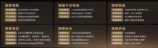 舰D19和D99首发详解开元棋牌app零跑双旗(图13)